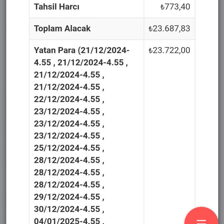 Taksitlendirme Protokolü Ve Faiz Sorunu