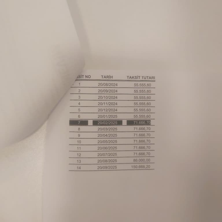 Eminevim Araç Teslimatında Gecikme Ve Güven Sorunu