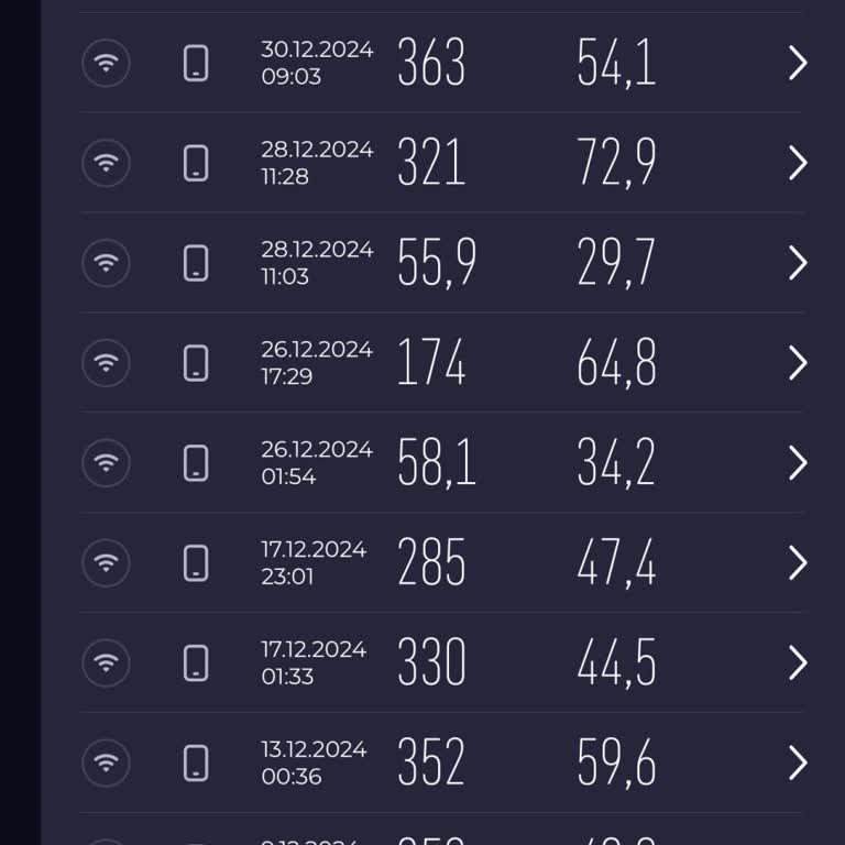 Sürekli Kopan Bağlantı Ve Yetersiz Hız Sorunu