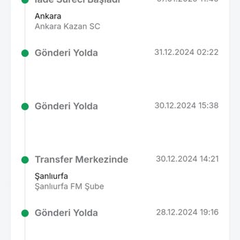 Trendyol Express Kargo Krizi: Teslim Edilmeyen Ürün Ve İletişim Eksikliği