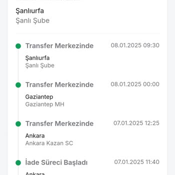 Trendyol Express Kargo Krizi: Teslim Edilmeyen Ürün Ve İletişim Eksikliği