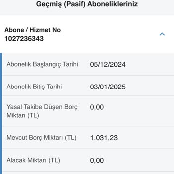 Aldatıcı Kampanya Ve Haksız Fatura Şoku