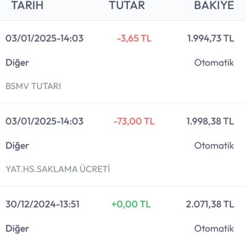 Saklama Ücreti Haksızlığına Karşı Tepki