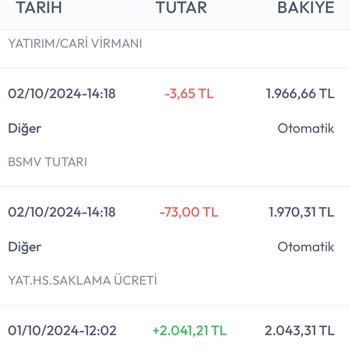 Saklama Ücreti Haksızlığına Karşı Tepki