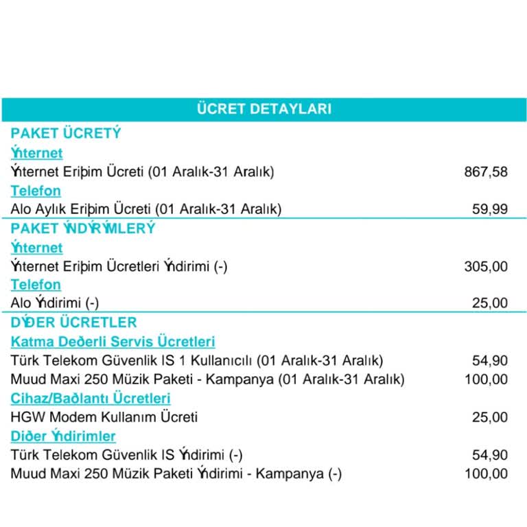İzinsiz Eklenen Paket Ve Fatura Şoku