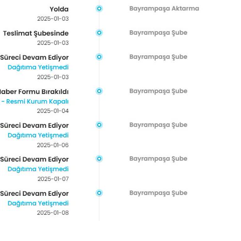 Kargoist Kargo Teslimatında Sürekli Gecikme Sorunu!