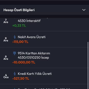Haksız Kart Aidatı Kesintisi Ve İade Talebi