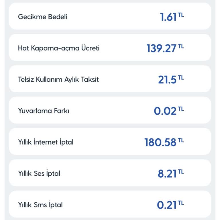 Turkcell Fatura Şoku Ve Haksız Kesintiler!