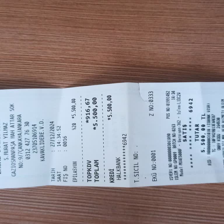 Müşteri Memnuniyetsizliği Ve İade Problemi