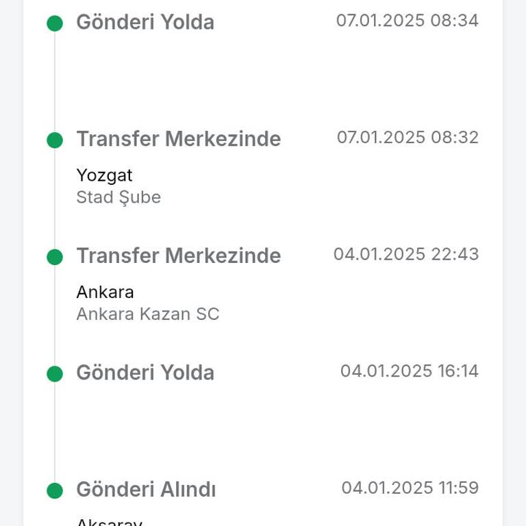 Yanlış Yönlendirilen Kargo Ve İlgisiz Müşteri Hizmetleri