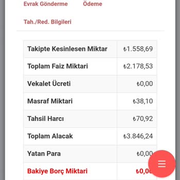 Turkcell'den Haksız İcra Takibi Mağduriyeti
