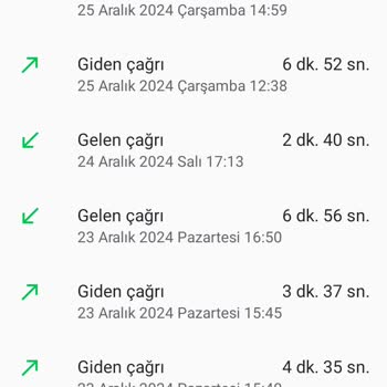 Orıs Telekom İnternet Hizmeti Ve Müşteri Hizmetleri Sorunları
