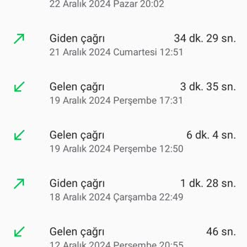 Orıs Telekom İnternet Hizmeti Ve Müşteri Hizmetleri Sorunları