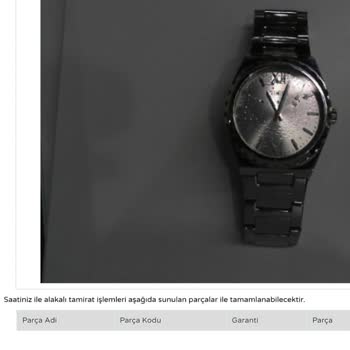 Ürün Değişimi Yerine Ücret İadesi Sorunu