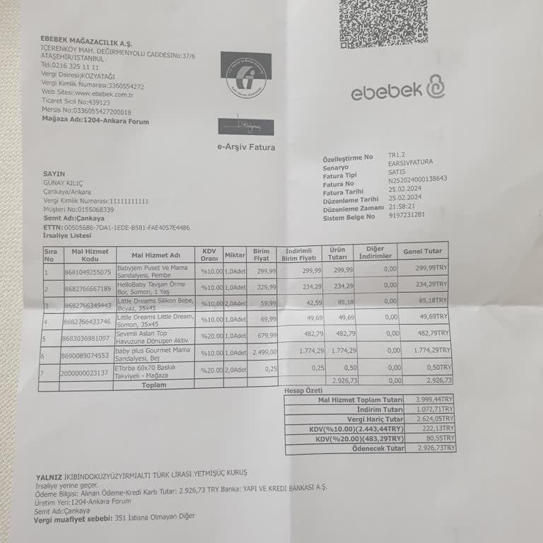 Ebebek Ankara Forum Mağazasında Yetersiz Hizmet Ve İletişim Sorunları