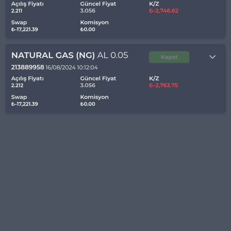 GCM Yatırım'da Eğitim Ve Destek Eksikliği