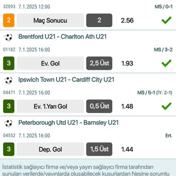 Ertelenen Maç Nedeniyle Kupon Sonuçlanmıyor