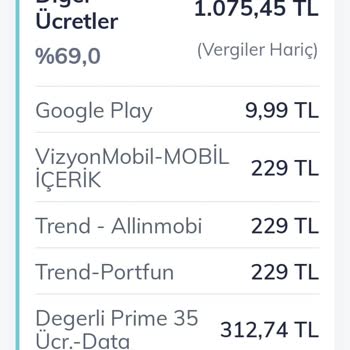 Onaysız Üyelik Ücretleri İadesi Talebi