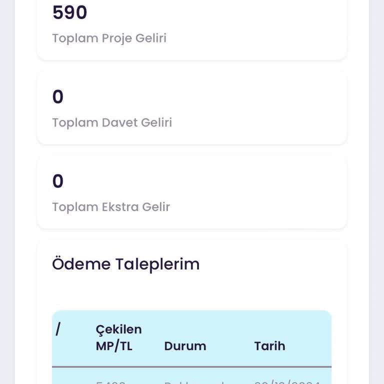 Kazandığım Ödülün Hesabıma Aktarılmaması
