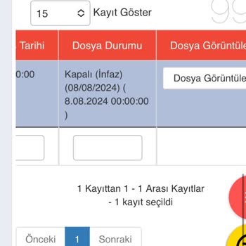Findeks Yanlış Risk Raporu Mağduriyeti