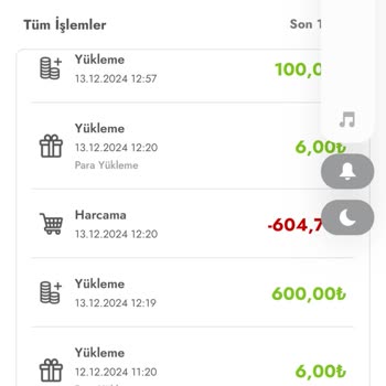 Kredi Kartı Yüklemeleri Sorunu Ve İade Edilmeyen Para