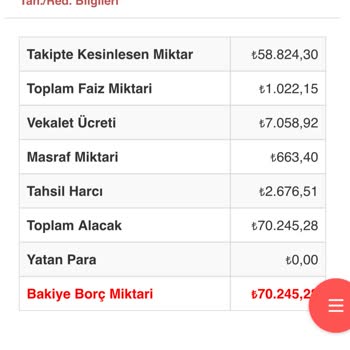 Sigorta Şirketinin İlgisizliği Ve Ödeme Sorunu
