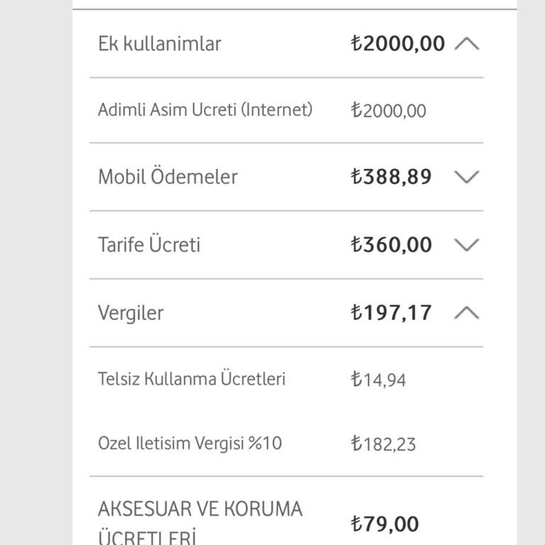 Haksız İnternet Aşım Ücreti Ve Yanıltıcı Paket Teklifi