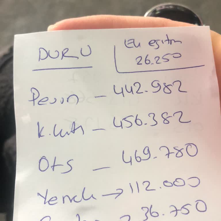 Zorunlu Yemek Ücreti Ve Eğitim Maliyetleri