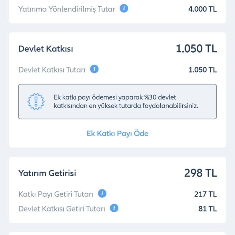 Birikim Hayali Kuran BES Kesintileri