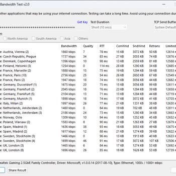 Akşamları Düşen Upload Hızı Sorunu