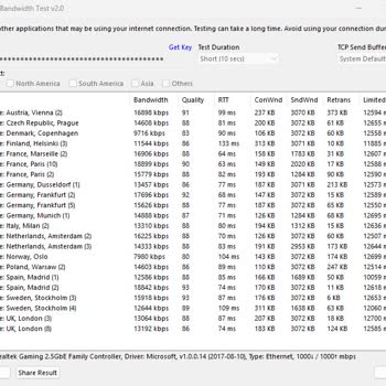 Akşamları Düşen Upload Hızı Sorunu