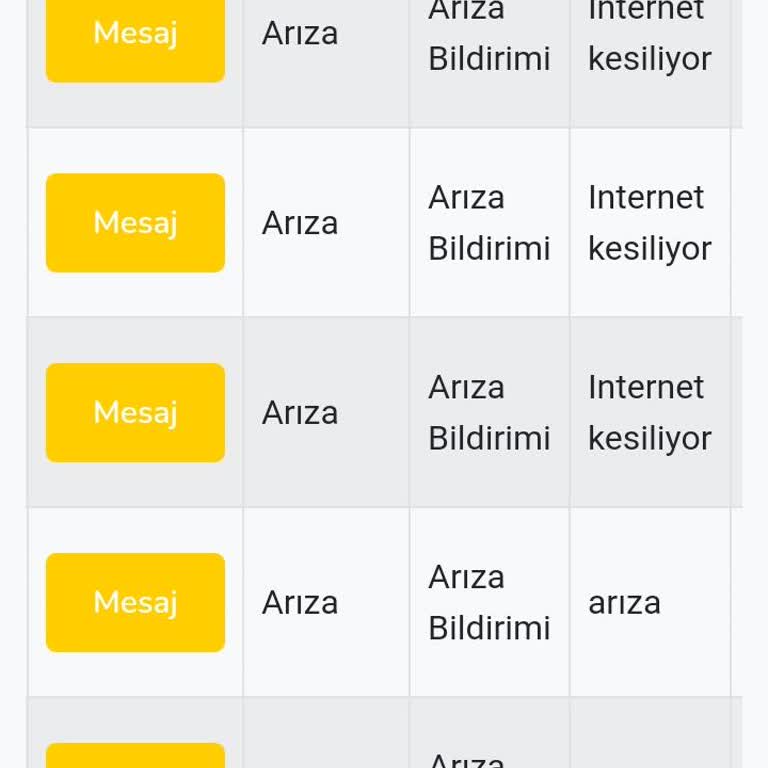 Sadenet'in Sözünü Tutmayan İnternet Hizmeti