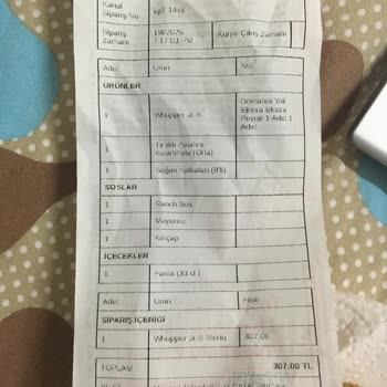 Eksik Malzemeler Ve Yanlış Sipariş Sorunu
