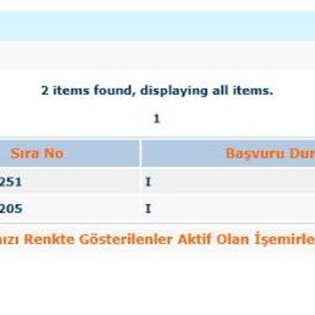 Kablo Net Modem Ücreti Çıkardı!