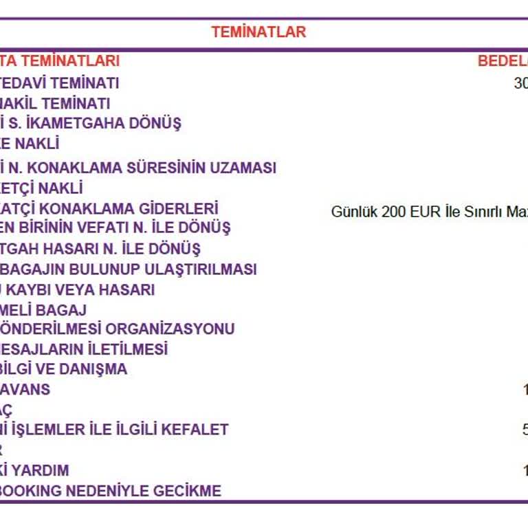 Hepiyi Sigorta&nbsp; Şirketinin Teminat Bedelini Ödememesi