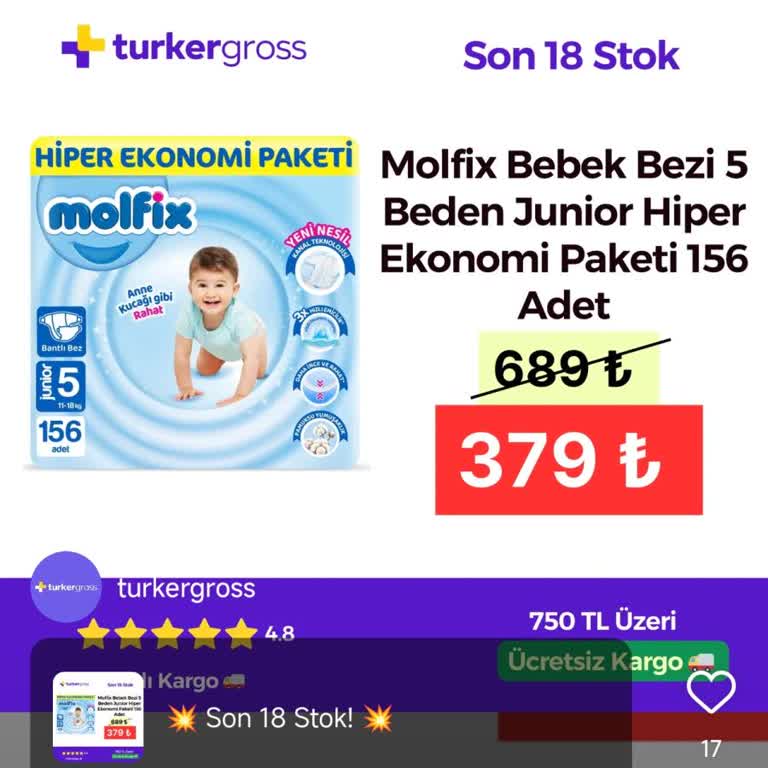 Sipariş İletişim Sorunu Ve İade Talebi