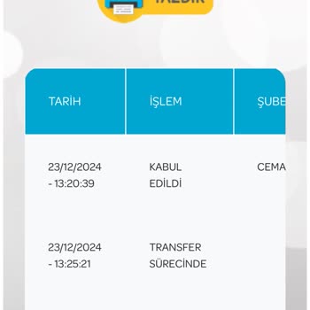 PTT Kargo Paketimi Kaybetti, Mağduriyetim Giderilmiyor