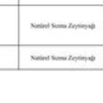 Bozuk Zeytinyağı Deneyimi Ve Sağlık Tehdidi