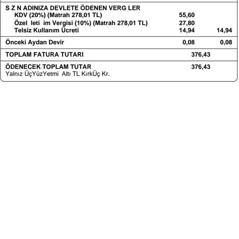 Pttcell'den Hizmet Alamamanın Bedeli: Cayma Ücreti Şoku
