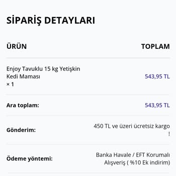 Siparispetshop.com Güvenilirlik Vaadiyle Yanıltan Online Mağaza