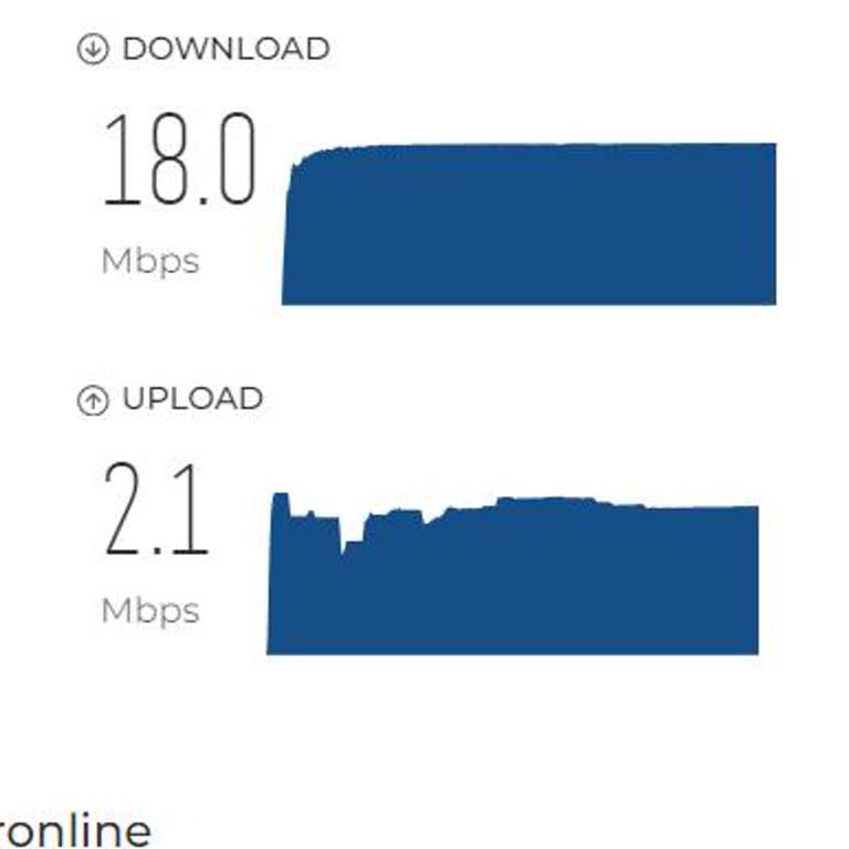 Sürekli İnternet Sorunları Ve Çözüm Beklentisi