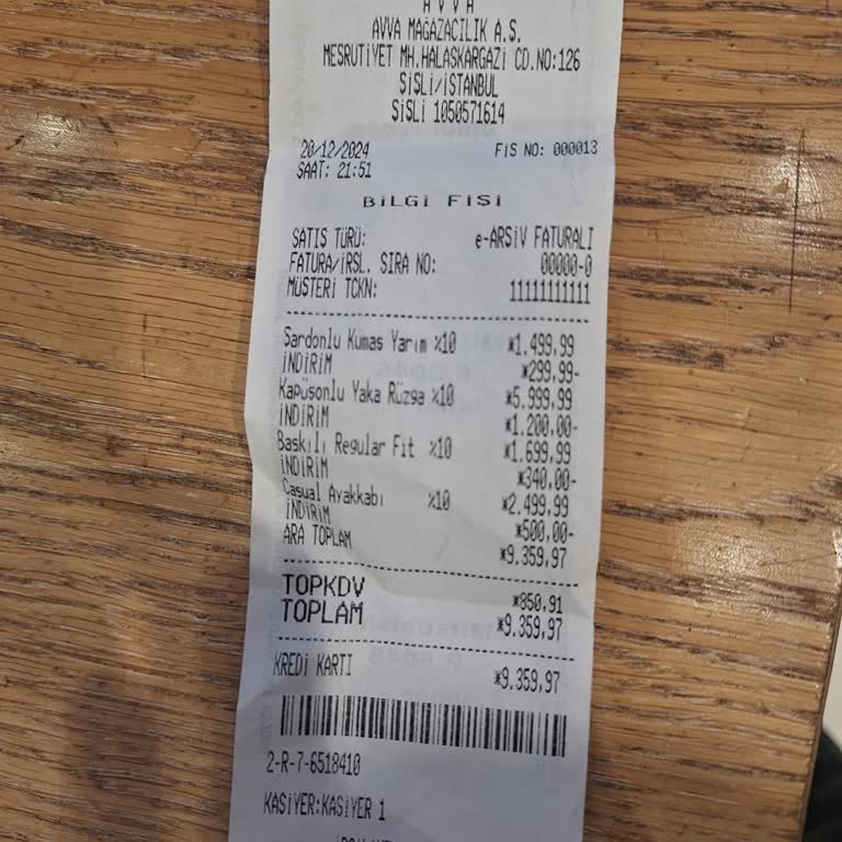 İade Sürecinde Yaşanan Sorun Ve Müşteri Hizmetleri İlgisizliği