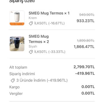 Teslim Edilmeyen Ürün Ve İletişimsizlik Sorunu