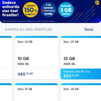 Turkcell Ve Diğer Operatörlerin Fahiş Zamları Ve Müşteri Memnuniyetsizliği