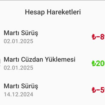 Haksız Ceza Ve Güvenlik Sorunları: Martı'da Yaşadığım Sorunlar