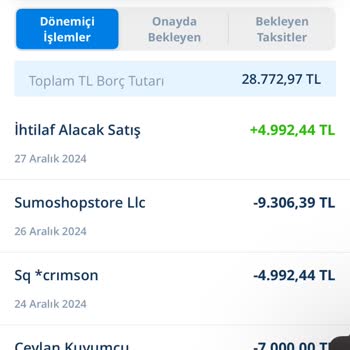 Denizbank Kredi Kartımda İzinsiz İşlemler Ve Yetersiz Güvenlik Önlemleri