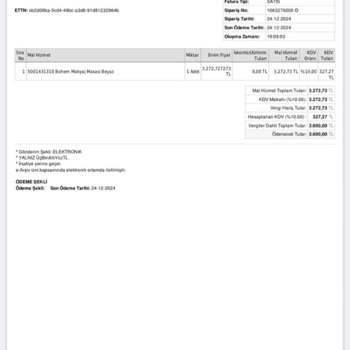 Yanlış Ürün Teslimatı Ve İlgisiz Müşteri Hizmetleri