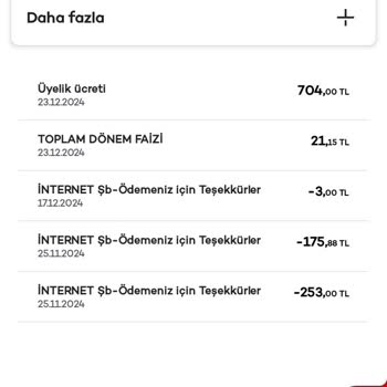 Yıllık Üyelik Ücreti İadesi Talebi