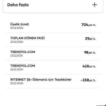 Yıllık Üyelik Ücreti İadesi Talebi