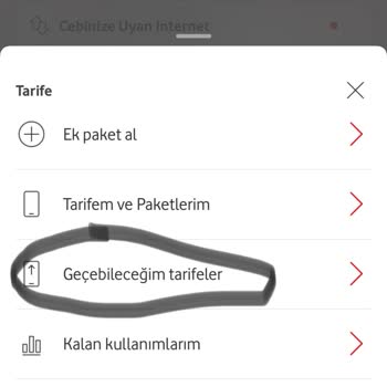 Vodafone'un Fahiş Fiyat Politikası Ve Alternatifsizlik Sorunu